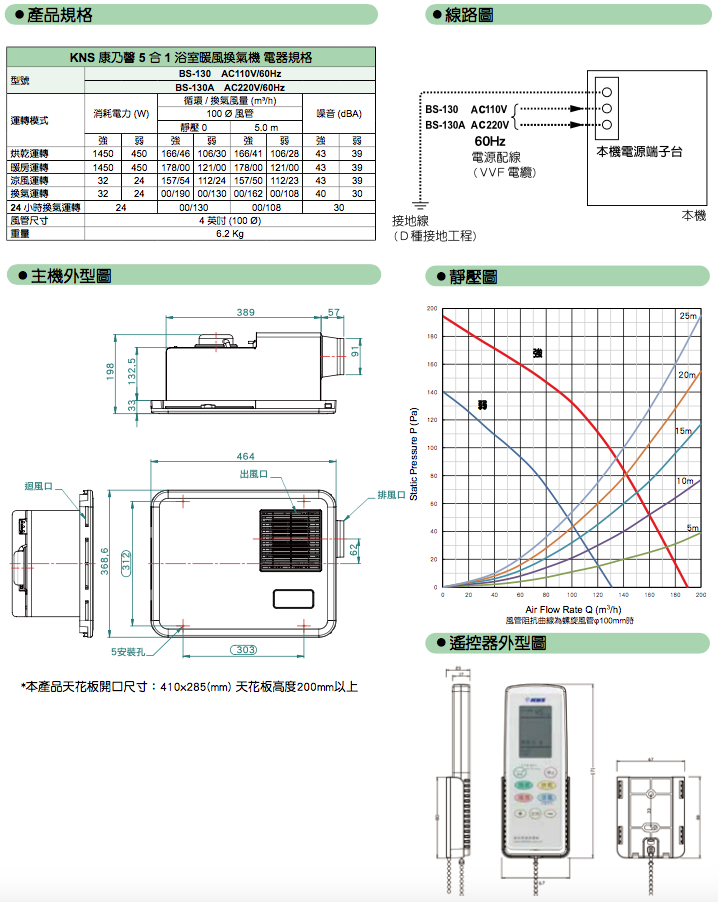 康乃馨BS-130/130A技術規格圖