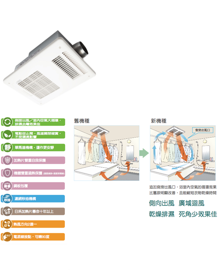 康乃馨BS-161H-CX-YS(TYPE1)產品圖