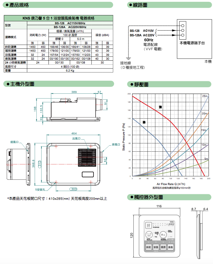 康乃馨BS-128/128A技術規格圖